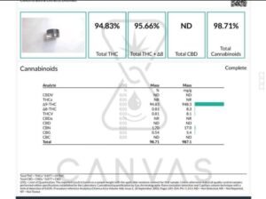 d9 distillate lab result